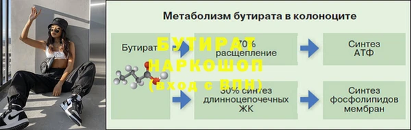 бутик Беломорск